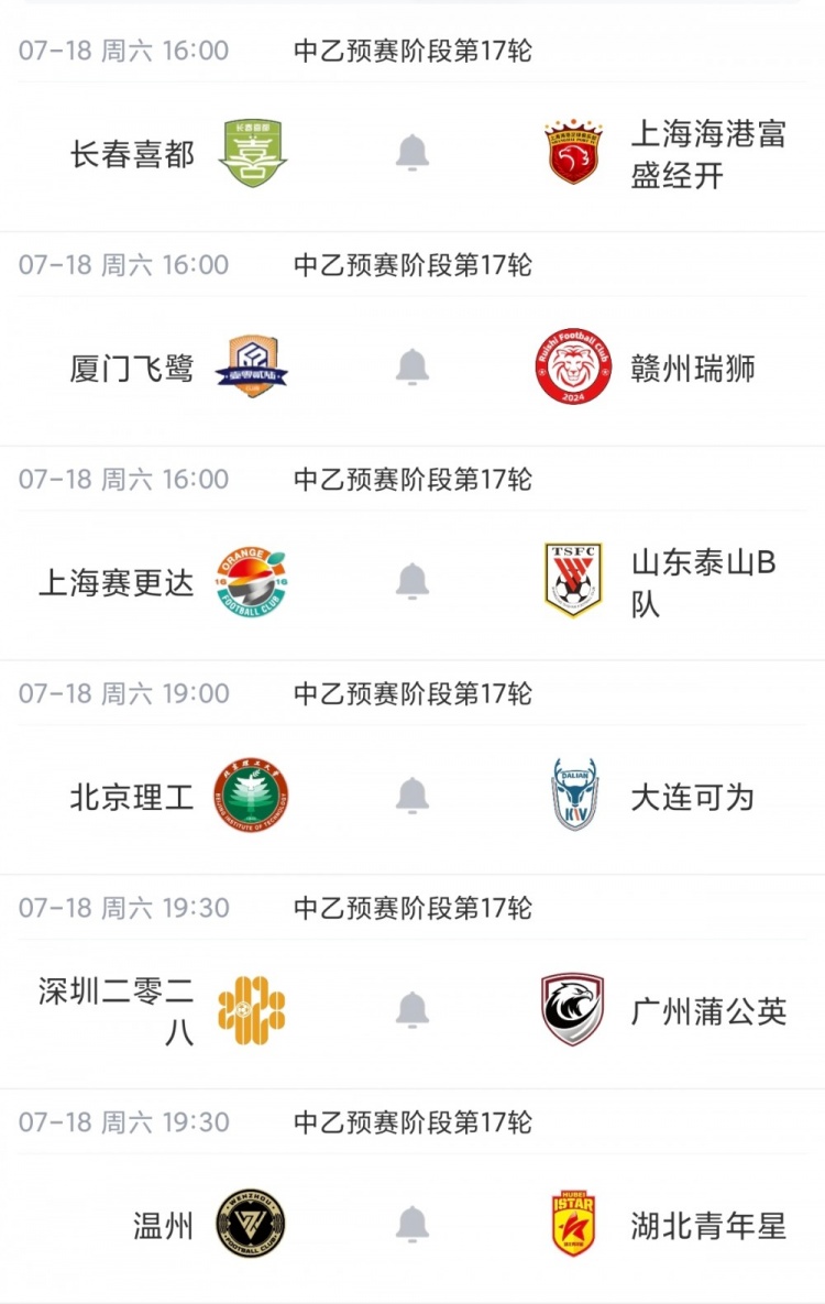 山东泰山B队多赛一场登顶北区 1分优势领跑 山东泰山B队多赛一场登顶北区 1分优势领跑