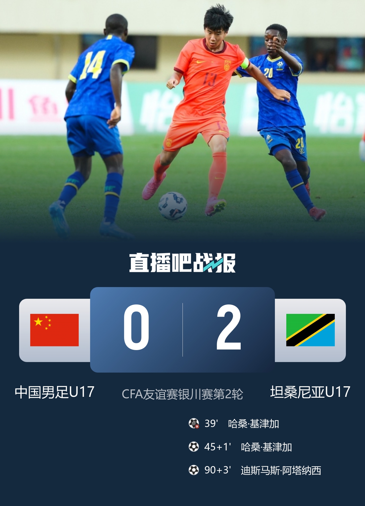 U17国足0-2坦桑尼亚 基津加世界波+补时失球 两战一平一负 U17国足0-2坦桑尼亚 基津加世界波+补时失球 两战一平一负