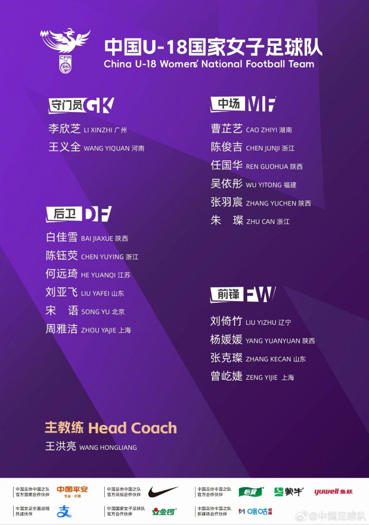 U18女足集训队名单：王洪亮挂帅，将参加中日韩青少年运动会