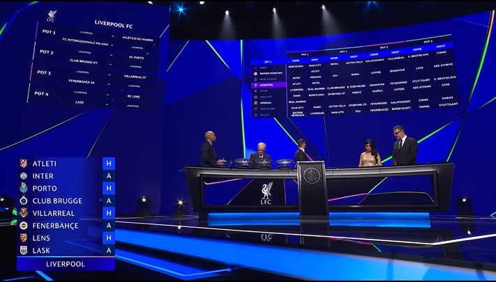 利物浦欧冠联赛阶段对手：马竞、国米、波尔图、费内巴切等8队
