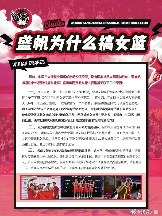 不止俱乐部!武汉盛帆女篮继续大规模招募潜力球员 不止俱乐部!武汉盛帆女篮继续大规模招募潜力球员