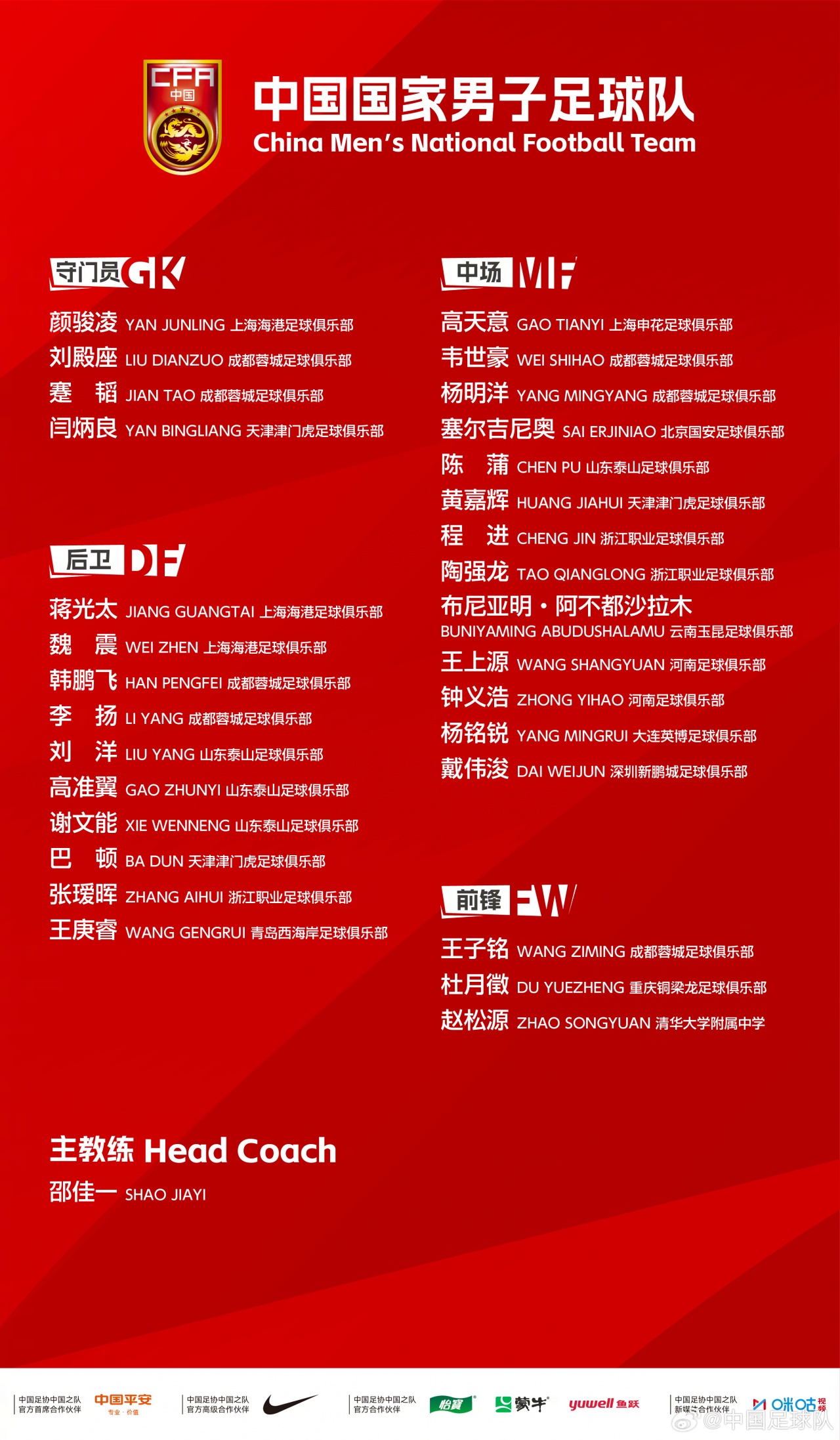 中国国家男子足球队2026年第四期集训名单公布！