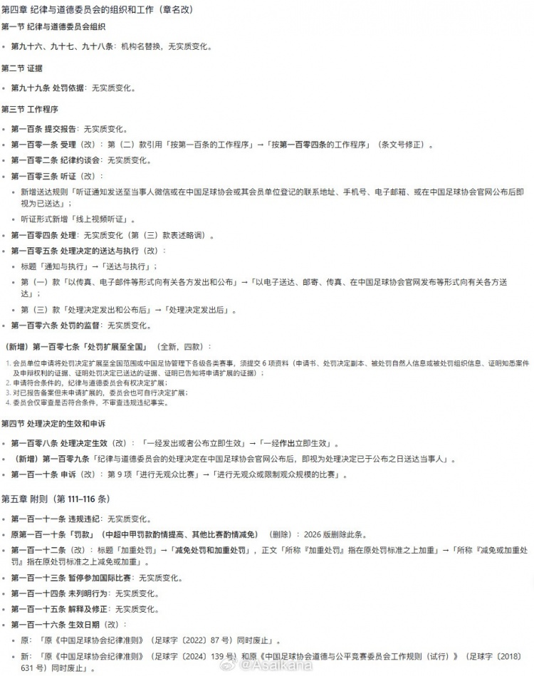 中国足协发布新《中国足球协会纪律与道德准则》 中国足协发布新《中国足球协会纪律与道德准则》
